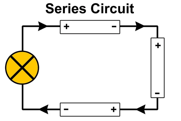 Seriekretsdiagram Med Tre Batterier Rendering — Stockfoto