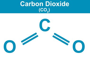 Karbon Dioksit 'in mavi, 3D görüntülemesi