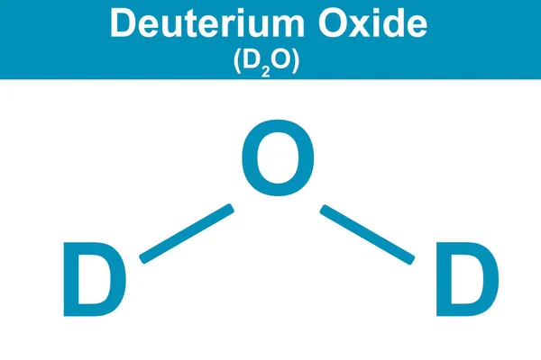 Ilustración Química Del Óxido Deuterio Azul Renderizado —  Fotos de Stock