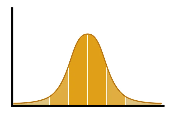 Distribución Gaussiana Curva Campana Para Distribución Normal Estándar Renderizado —  Fotos de Stock