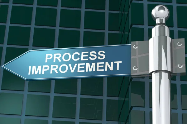 Process improvement word on road sign with building as background, 3d rendering