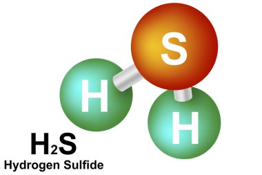 Hidrojen sülfürün moleküler formülü, 3 boyutlu oluşturma