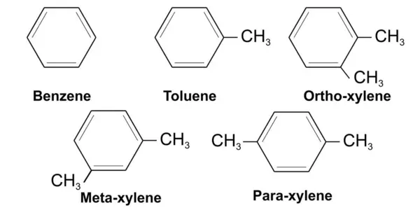 Chemische Illustration Von Methylgruppenreaktionen Mit Benzol Darstellung — Stockfoto