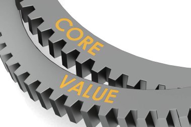 Metal teçhizattaki temel değer kelimesi, 3D görüntüleme