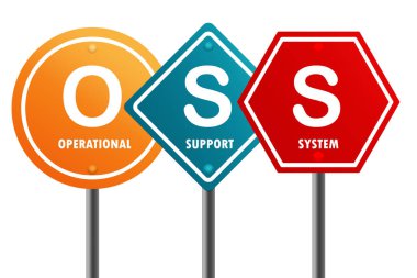 OSS işletim sistemi destekli yol işareti, 3D oluşturma