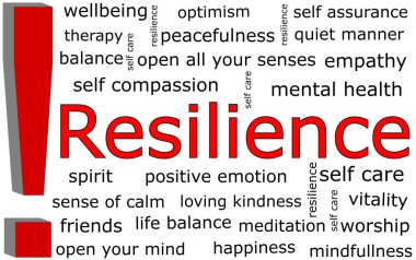 Beyaz arkaplanda Dayanıklılık Kelimesi Bulutu - illüstrasyon