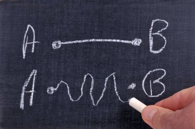 Concept of different ways to get from point A to point B 