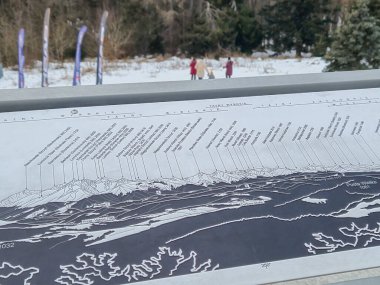 Jaworzyna Krynicka Polonya - 2 Ocak 2025: Karlı arazide yürüyen ziyaretçilerin yer aldığı Tatra Dağları ayrıntılı oryantasyon haritası.