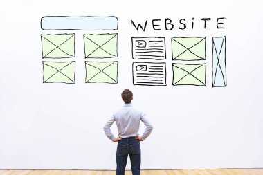 Web sitesi düzeni, web sayfası tasarımı