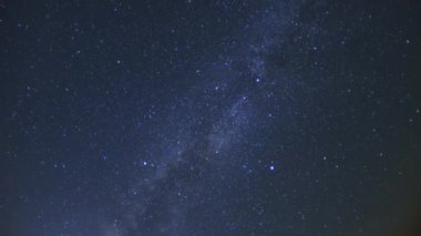 Yıldızlar ve Samanyolu ile gece gökyüzünün zamanı 