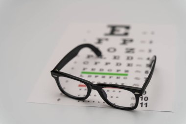 Göz muayenesi, hastayı doğrulamak için test kurulu. Gözlüklü görme testi panosu optometrisi