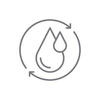 Su sirkülasyonu çevre dostu simge siyah ana hatlı. Tiraj, çevre, akış, geri dönüşüm, doğa, döngü, su döngüsü. Vektör illüstrasyonu