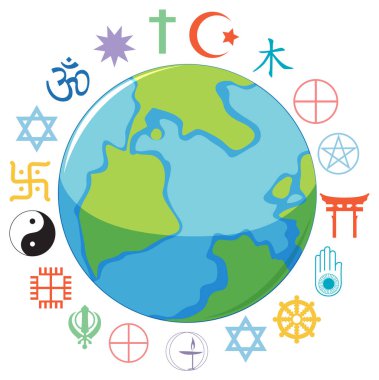 Dünya gezegeninin etrafındaki dini semboller