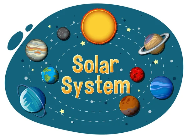 Solar System Banner Cartoon Style Illustration — Vector de stock