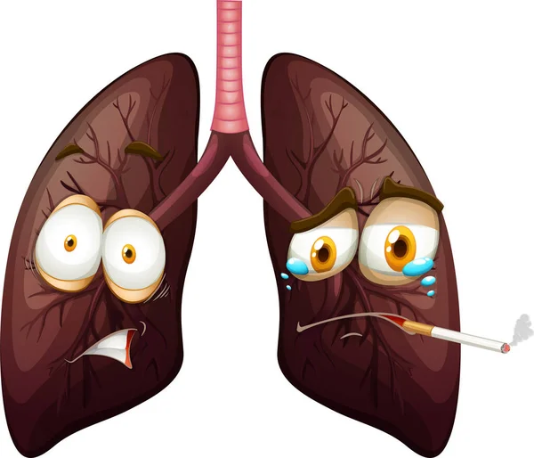 Human Lungs Face Expression Illustration — Stock Vector