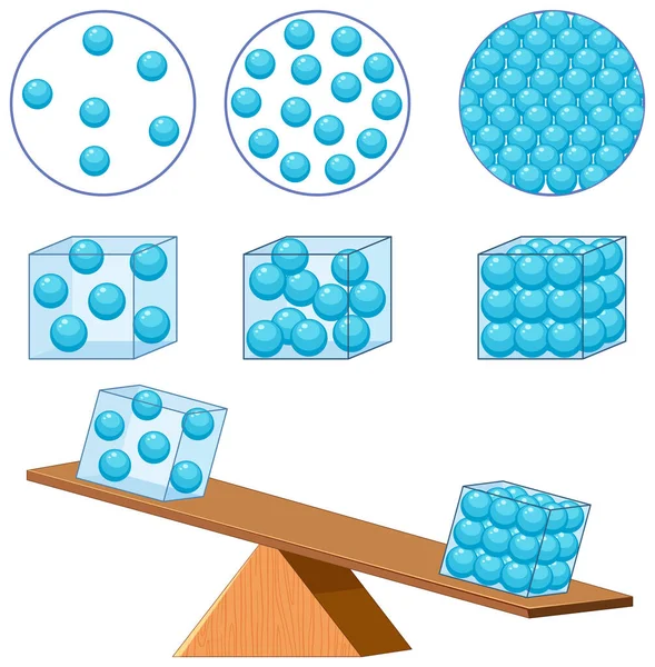 Density States Matter Learning Chemistry Physics Illustration — Stock Vector