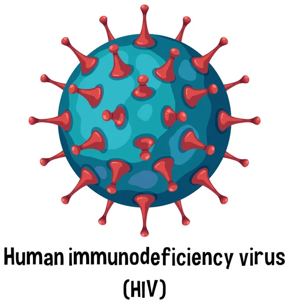 Virus Inmunodeficiencia Humana Vih Con Ilustración Texto — Archivo Imágenes Vectoriales