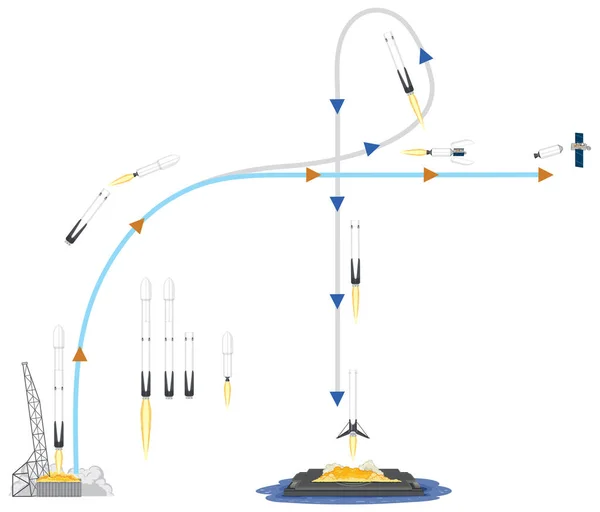 Concepto Vehículo Lanzamiento Reutilizable Con Ilustración Lanzamiento Cohetes — Vector de stock