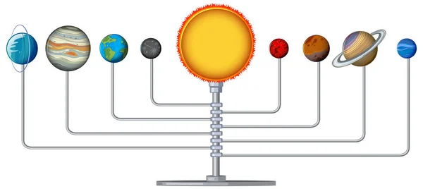 带有行星模型图解的太阳系 — 图库矢量图片