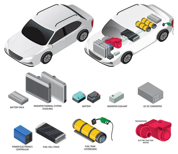 Collection Electric Vehicle Components Illustration — Stock Vector
