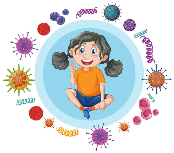 Girl Surrounded Germs Illustration — Stock Vector