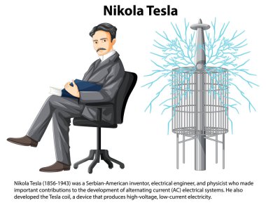 Nikola Tesla illüstrasyonunun bilgilendirici biyografisi