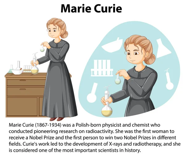Biografia Informativa Marie Curie Illustrazione — Vettoriale Stock