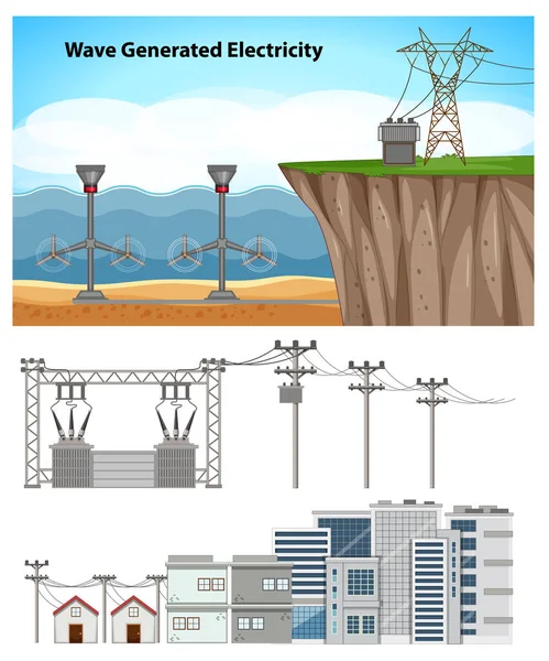 Illustration Production Énergie Océanique Avec Turbines Sous Marines — Image vectorielle