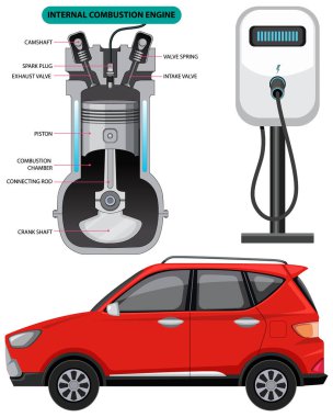 Internal combustion engine with electric car illustration