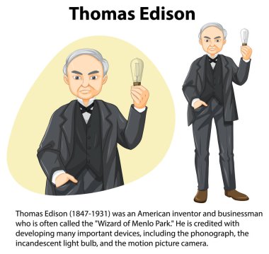 Thomas Edison illüstrasyonunun aydınlatıcı biyografisi