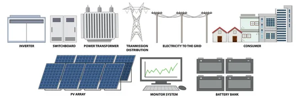 Koncepce Výroby Solární Elektřiny Ilustrace — Stockový vektor