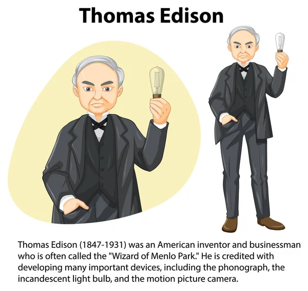 Інформативна Біографія Ілюстрації Томаса Едісона — стоковий вектор