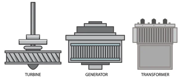 Ilustração Conjunto Vetorial Turbina Água — Vetor de Stock