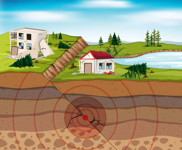Konsep Kerusakan Gempa Bumi Pada Ilustrasi Rumah - Stok Vektor