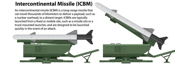 Informative Intercontinental Missile Icbm Illustration — Stock Vector