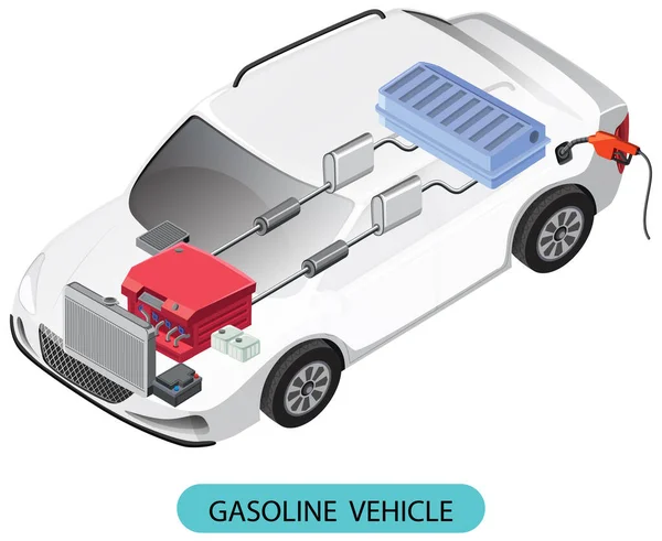 Benzin Aracı Motor Parçaları Diyagramı Çizimi — Stok Vektör