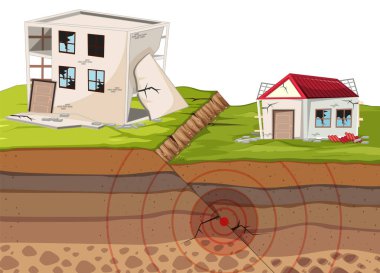 Ev illüstrasyonunda deprem hasarı kavramı