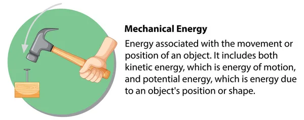 Energia Mechaniczna Ilustracją — Wektor stockowy