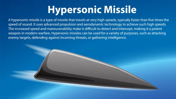 Verklarende Hypersonische Raketten Technologie Illustratie — Stockvector