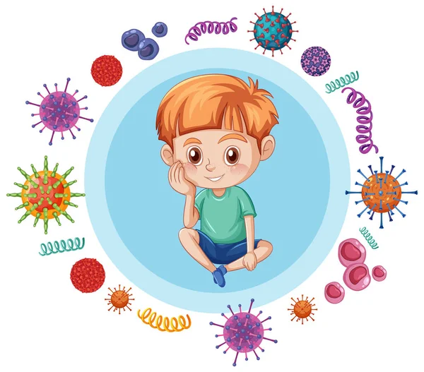 Boy Germ Attack Text Illustration — Archivo Imágenes Vectoriales