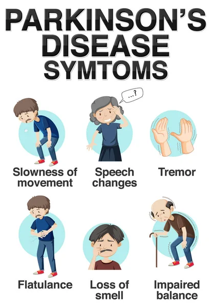 Manifesto Informativo Dell Illustrazione Della Malattia Parkinson — Vettoriale Stock