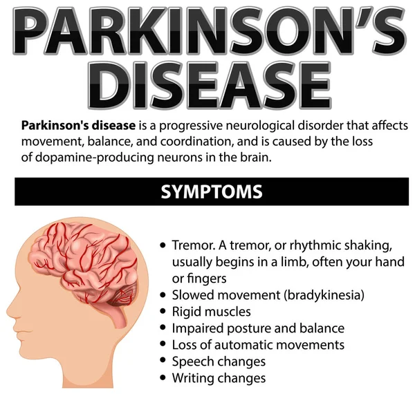 Информационный Плакат Иллюстрации Болезни Паркинсона — стоковый вектор