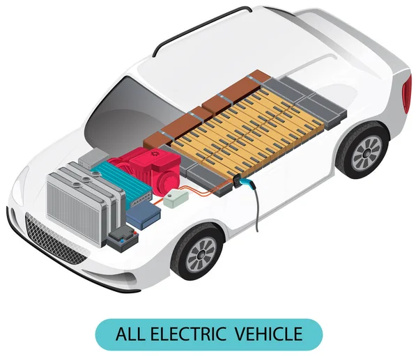 Illustrazione Tutte Parti Del Motore Del Veicolo Elettrico — Vettoriale Stock