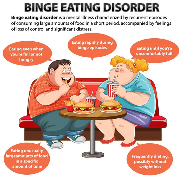 Illustration Depicting Couple Binge Eating Disorder — Stock Vector