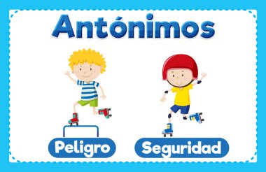 İspanyolca karşıtlıkların vektör karikatür çizimi