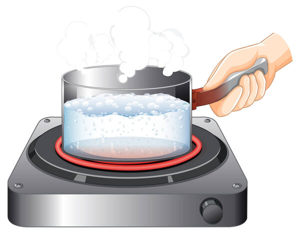 Illustration of a science experiment demonstrating heat transfer to change liquid to gas