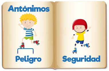 Zıt anlamları öğretmek için İspanyolca resimli sözcük kartları