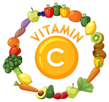 Çok çeşitli C vitamini içeren canlı bir illüstrasyon.