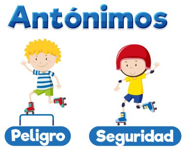 İspanyolca karşıtlıkların vektör karikatür çizimi