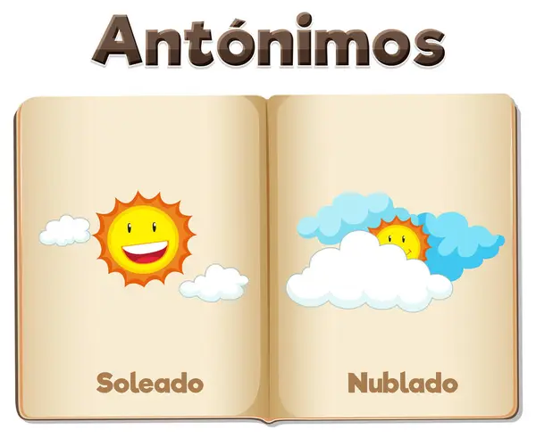 スペイン語でアントニムワードカードのベクトル漫画イラストは 晴れと曇りを意味します — ストックベクタ
